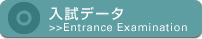 入試データ